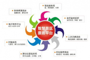 娱乐公司经营模式,多元化经营模式下的产业生态构建